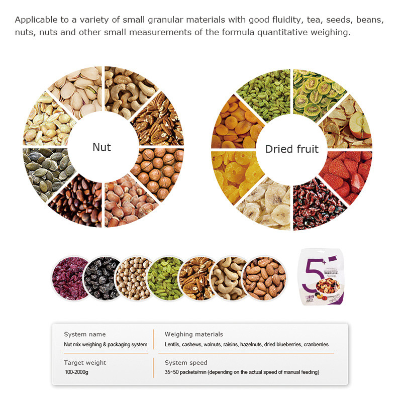 Macchina di confezionamento automatico per snack alimentari a sfuso Biscotti Borsa gommosa Borsa di riempimento Macchina di confezionamento per pesi multi-testa