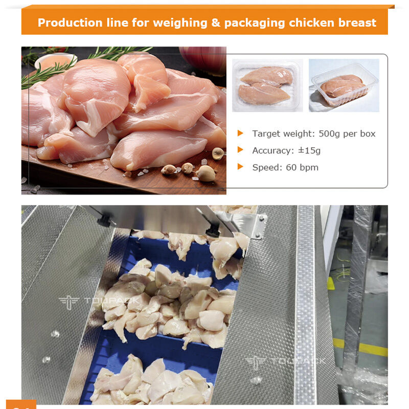 All-in-one Automatic Tray Denesting & Filling Line con visello multihead pesante ad alta precisione per la carne appiccicosa