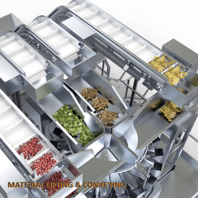 Come le fabbriche alimentari raggiungono una miscelazione accurata di 2-14 ingredienti con sistemi di imballaggio automatici di pesatura?